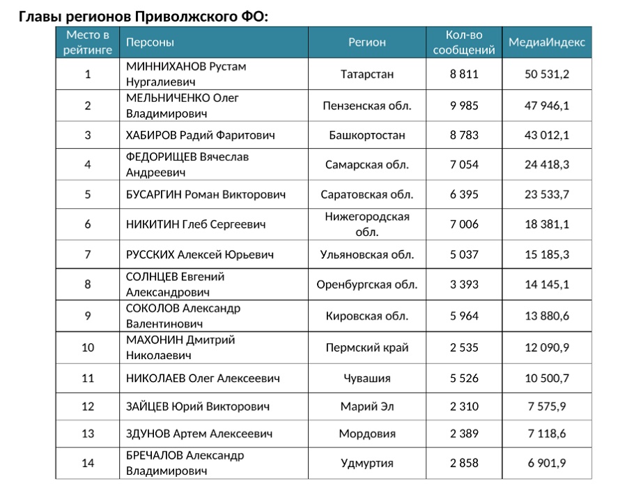 rating_yanv26.jpg