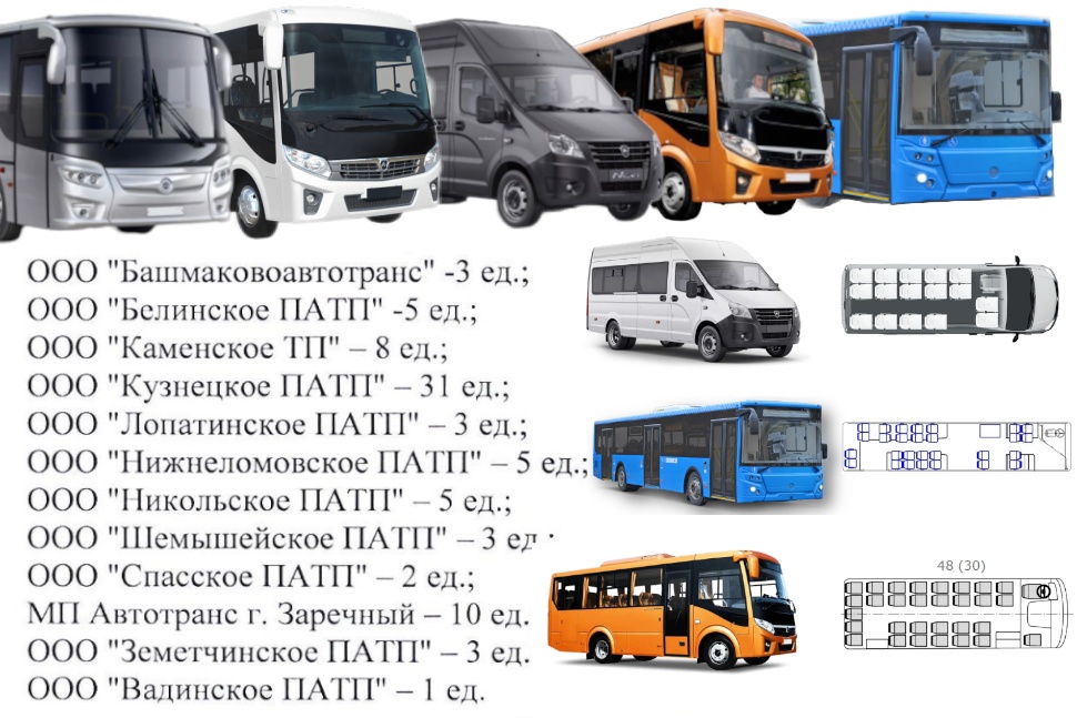 Билеты автобус пензенская область. Пенза новые купленные автобусы на область 2024.