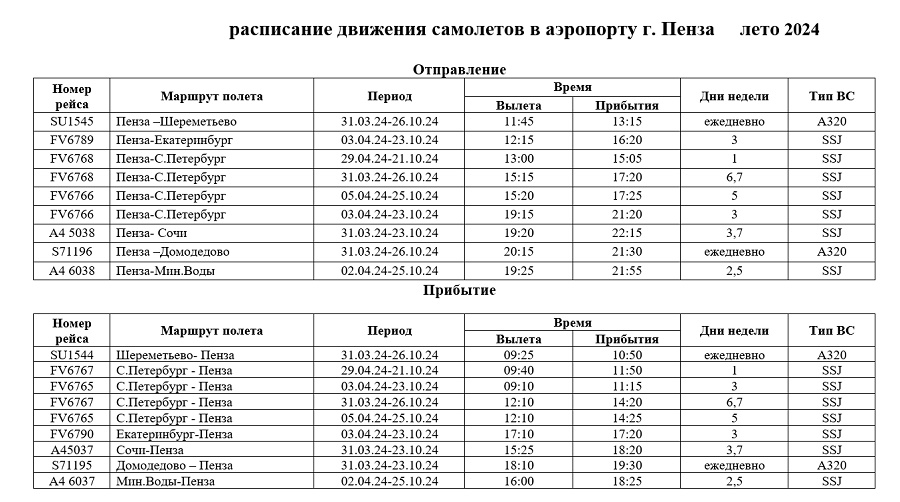 Расписание автобуса кузнецк пенза автовокзал сегодня