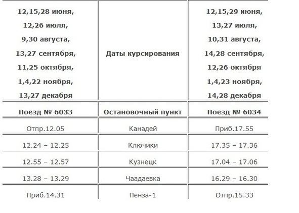 Электричка обшаровка самара на завтра