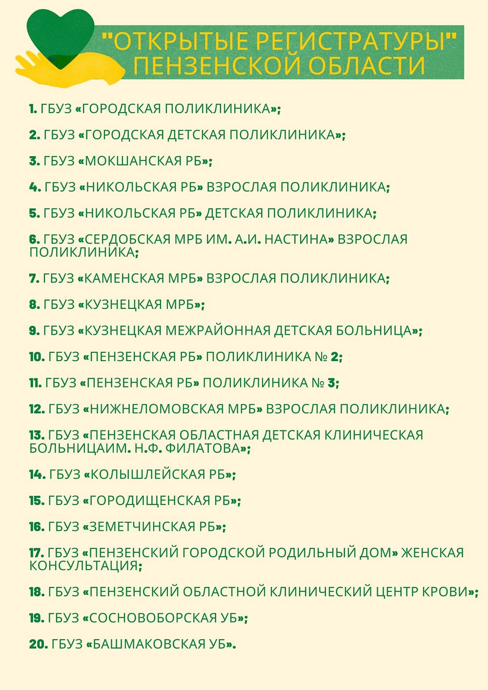 Телефоны поликлиник пензы