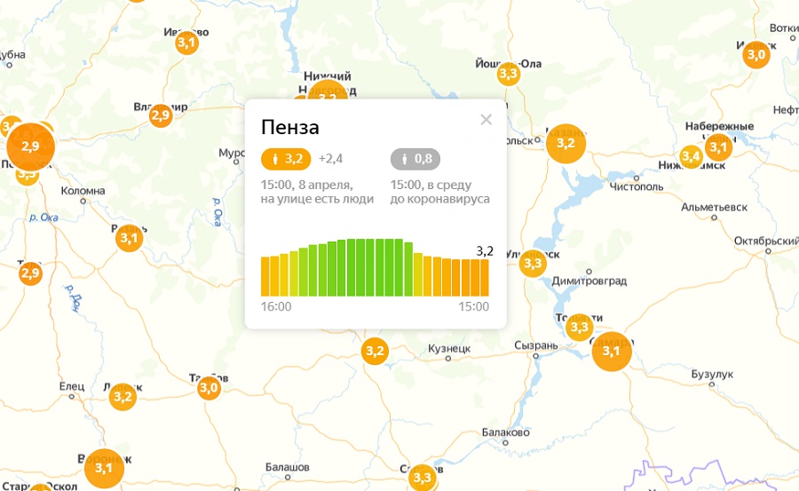 Ул пензенская индекс