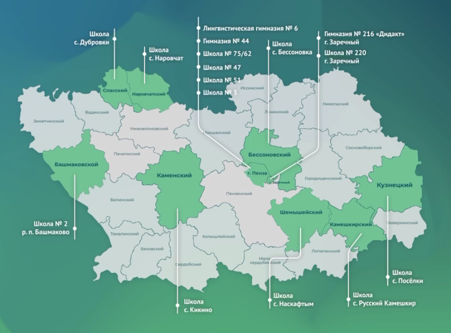 Погода в с кондоль пензен обл